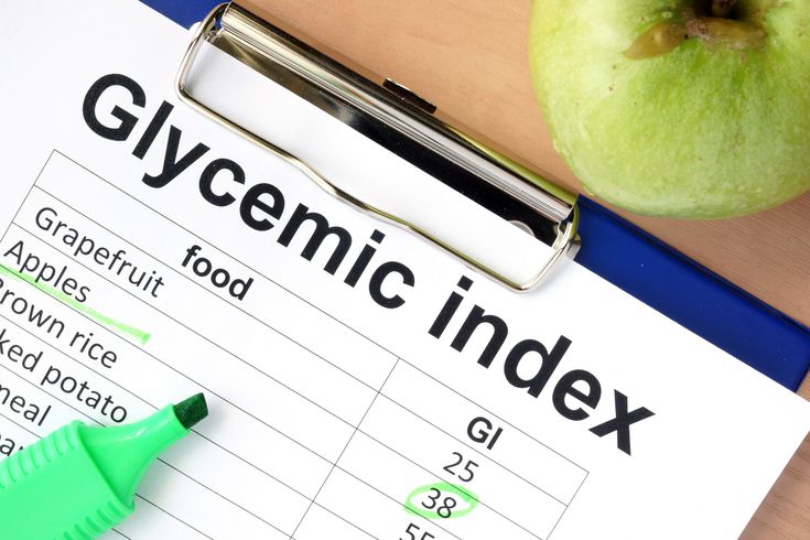 How reliable is the Glycemic Index? Moving towards personalized nutrition