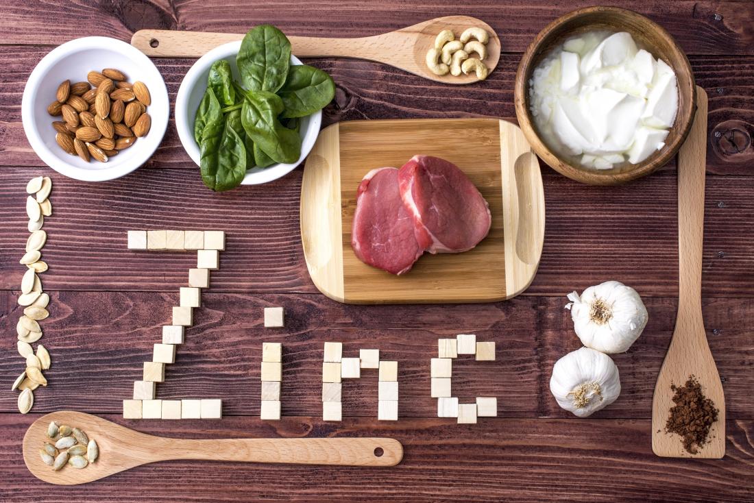 Zinc and HCQ: HCQ acts as an ionophore to improve zinc uptake in order to boost immune health