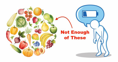 Waarom zijn multivitamines belangrijk voor de gezondheid? Voorkomen is beter dan genezen!