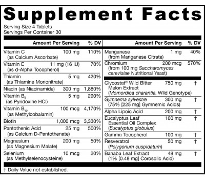 supplement facts Glucose Optimizer