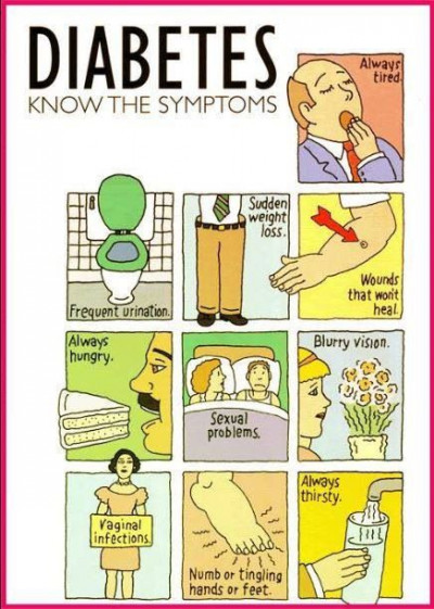 Hoe beheers ik mijn bloedsuikerspiegel?