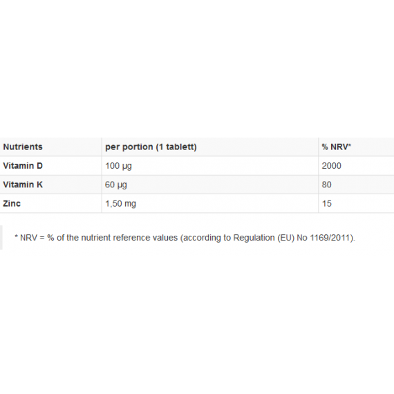 D+K+Zn - Vitamin D3 4000iu + K2 60mcg + zinc 80 tablets | Best Body