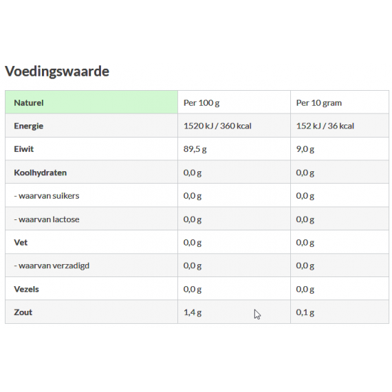 Collagen 450 gram - bovine collagen peptides with vitamin C | Power Supplements