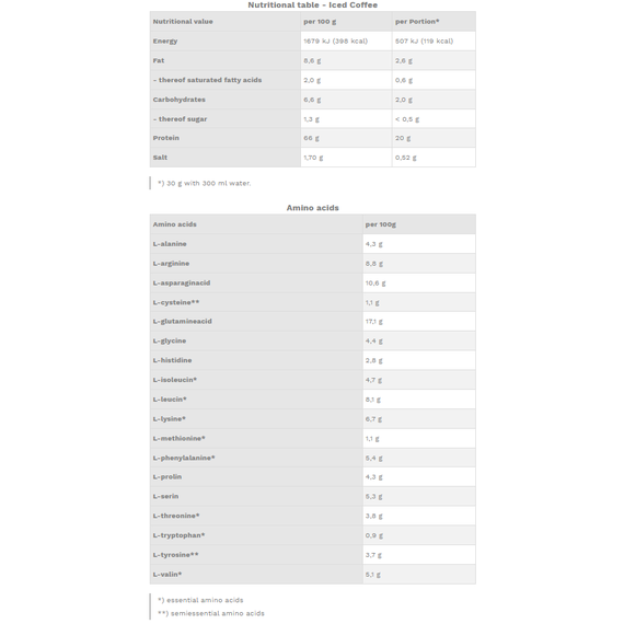 Vegan Protein 460g iced coffee - 4 components plant protein without soy and a complete amino acid profile | Mammut Nutrition