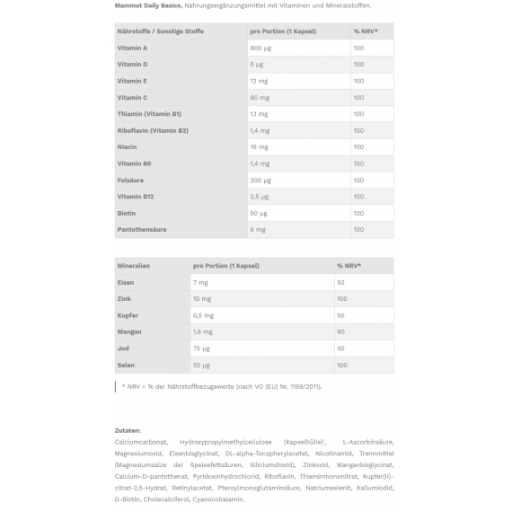 Daily Basics 90 capsules - complete multivitamin  | Mammut Nutrition