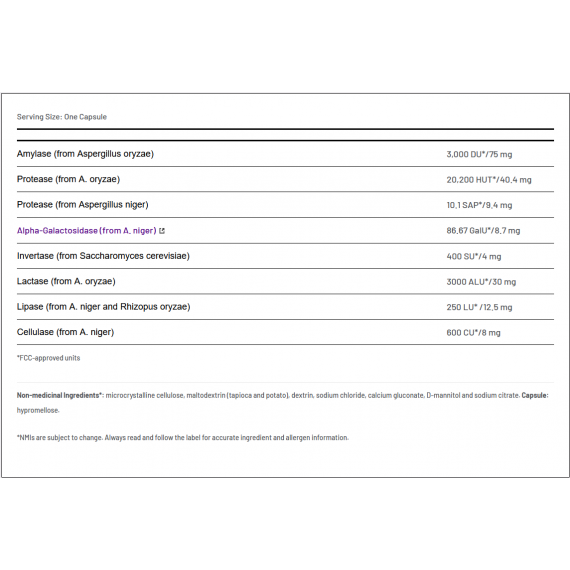 Digestase 90 capsules - plantaardige spijsverteringsenzymenformule met 7 verschillende enzymen | AOR | Pasio Online