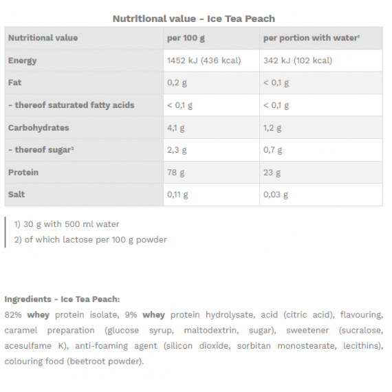 Clear Water Whey Isolate + Hydrolysate 450g - wei-eiwitisolaat + hydrolisaat in perziktheesmaak | Best Body