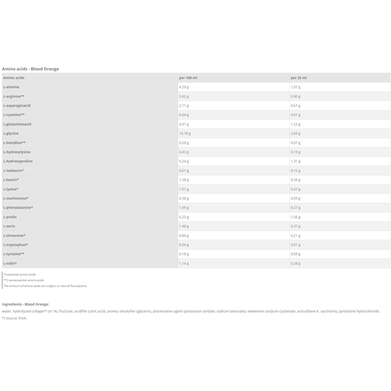 Amino Liquid 1000ml from protein hydrolysate in orange flavour | Mammut Nutrition