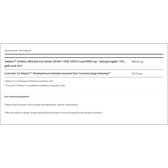 Ortho Glucoformin 90 capsules supports healthy blood glucose levels | AOR