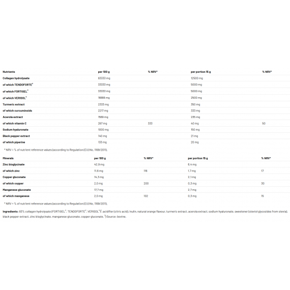 Collagen³ 450g Orange - collageen met toegevoegd hyaluronzuur, vitamine C en mineralen voor sterkere gewrichten | Best Body